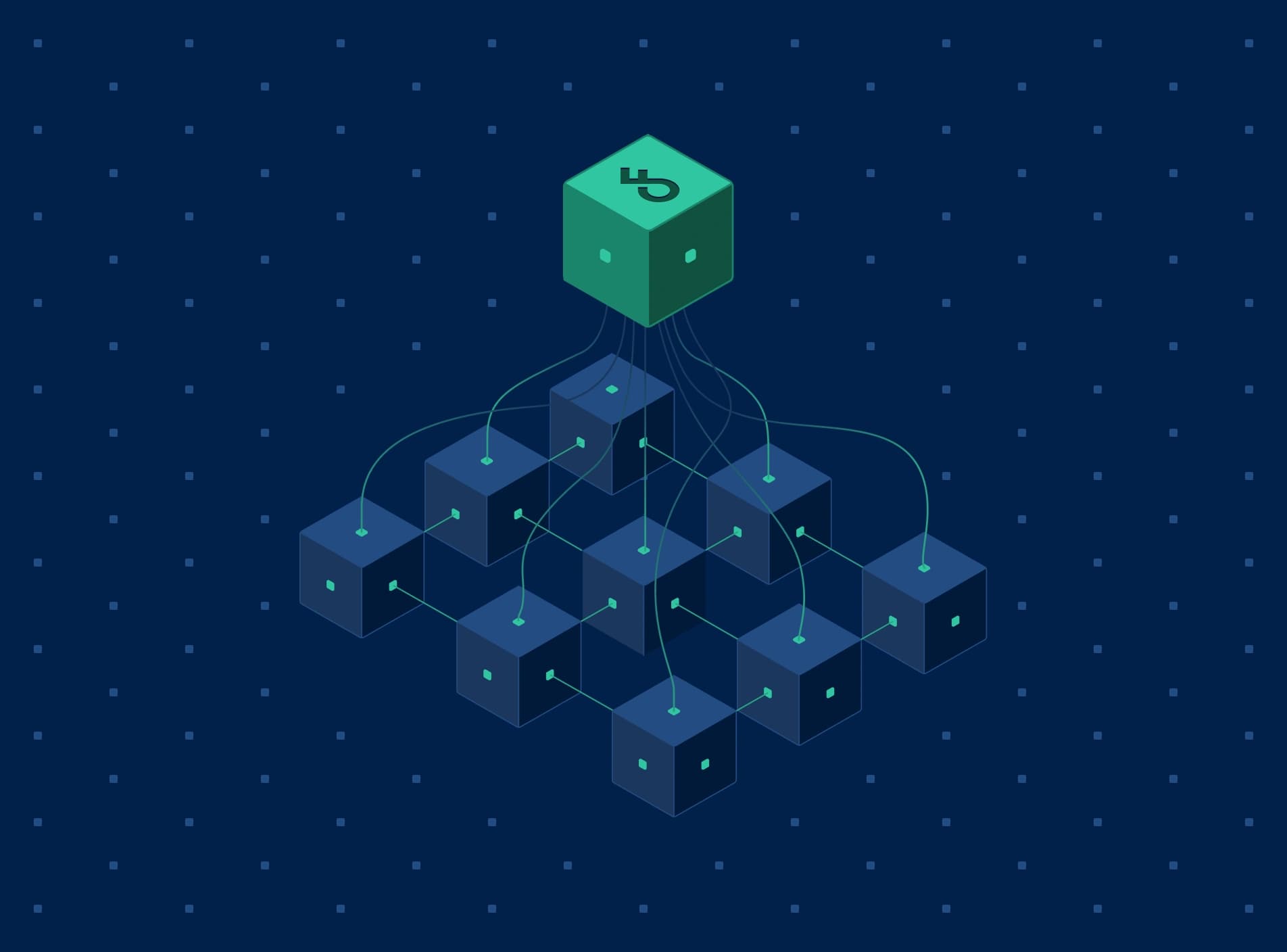 Finoa Consensus Services team and infrastructure