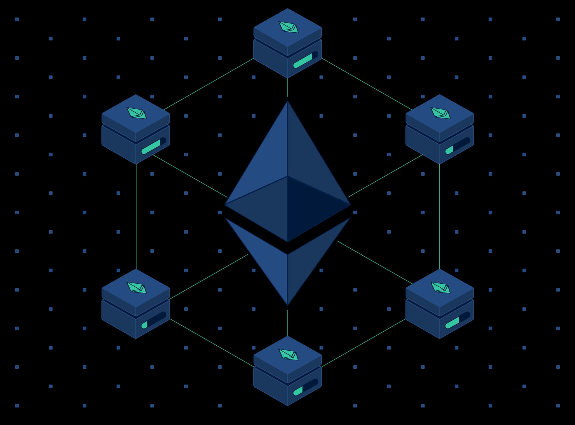 Managed Ethereum validator nodes